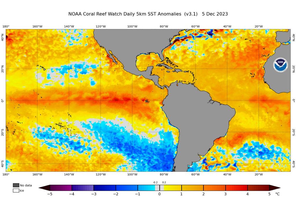 Anomalia da Temperatura da Superfície do Mar Anomalia da Temperatura da Superfície do Mar