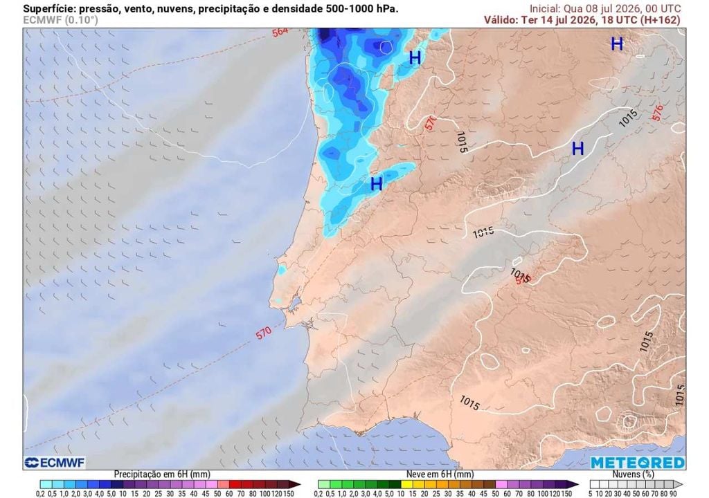 O modelo europeu sugere que, durante a semana de 13 a 19 de julho, poderão ocorrer períodos de chuva sobretudo no Norte e Centro, acompanhados por uma descida mais generalizada das temperaturas em Portugal.