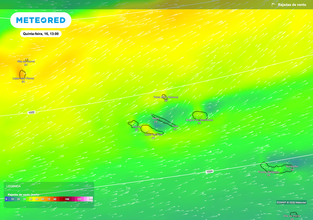 Na quinta-feira, prevê-se um reforço do vento nos Açores, associado ao fluxo de sudoeste, com rajadas que poderão atingir valores elevados, sobretudo nos grupos Central e Oriental. Este aumento está ligado ao reforço do gradiente de pressão, favorecendo um período de vento mais intenso durante a tarde.