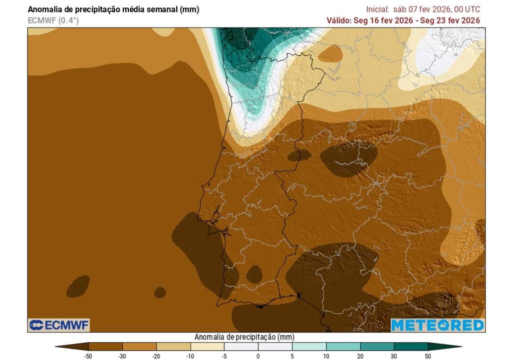 Na terceira semana de fevereiro prevê-se um tempo muito mais seco do que o normal (anomalias de precipitação negativas) em grande parte de Portugal continental, com o território quase todo ‘manchado’ em tons de castanho. A exceção serão os distritos de Viana do Castelo, Braga, Porto, Aveiro, Vila Real e Viseu, onde choverá acima da média por causa das frentes atlânticas.