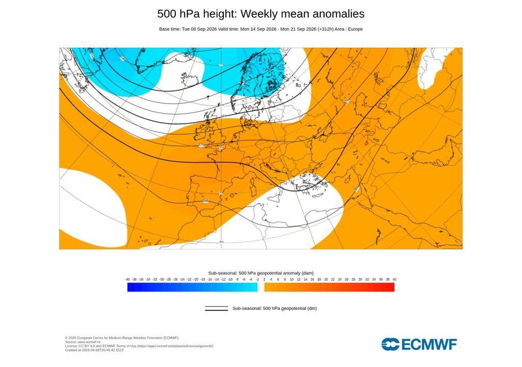 Entre 14 e 21 de setembro, o ECMWF prevê anomalias positivas do geopotencial a 500 hPa sobre Portugal e grande parte da Europa, associadas à presença de pressões mais elevadas em altitude do que o habitual para a época.