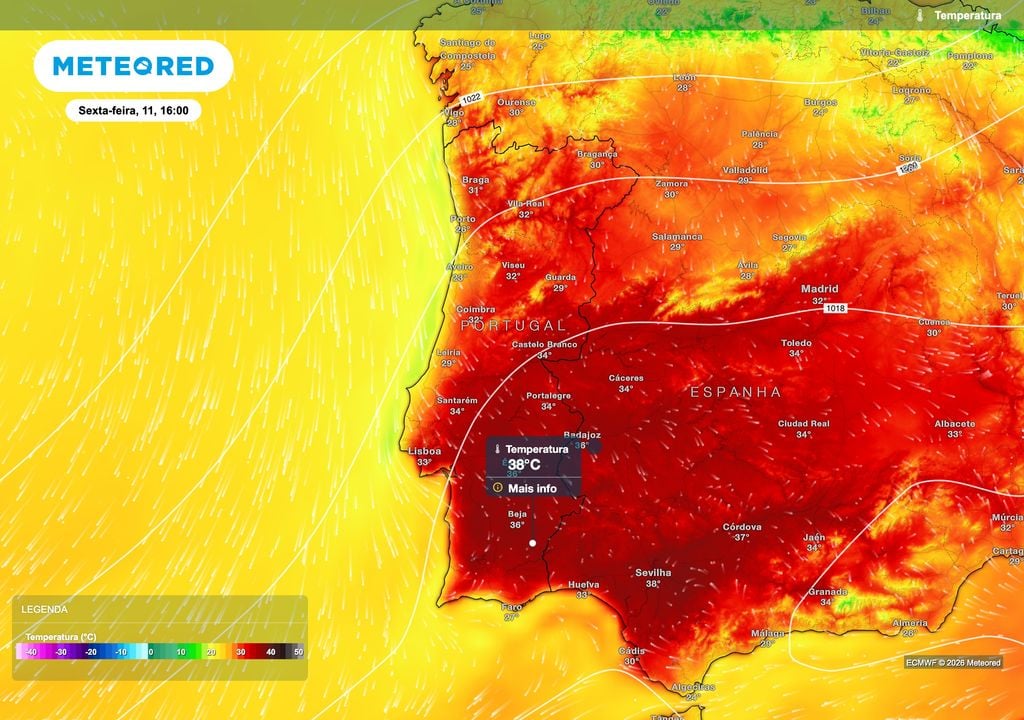 A subida das temperaturas deverá acentuar-se na sexta-feira, abrangendo tanto o interior como o litoral. Os valores mais elevados deverão ocorrer no interior, podendo atingir localmente 38 ºC no distrito de Beja.