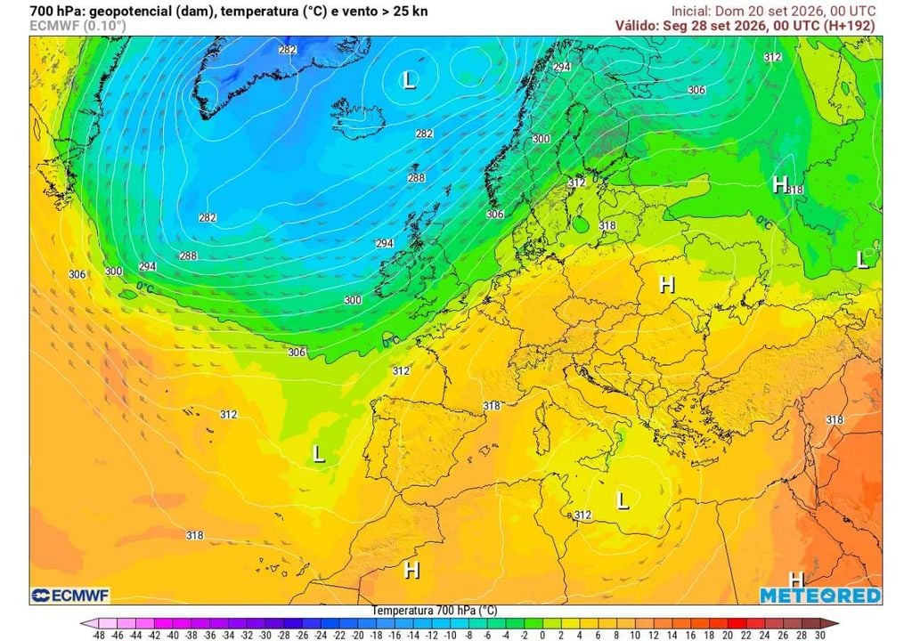 Temperatura e geopotencial a 700 hPa Por volta de dia 28, Portugal deverá deixar de estar sob a influência da massa de ar muito quente dos dias anteriores. A entrada de ar mais fresco em altitude deverá traduzir-se numa descida das temperaturas à superfície.