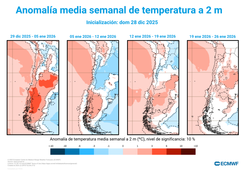 anomalías de temperaturas semanales previstas