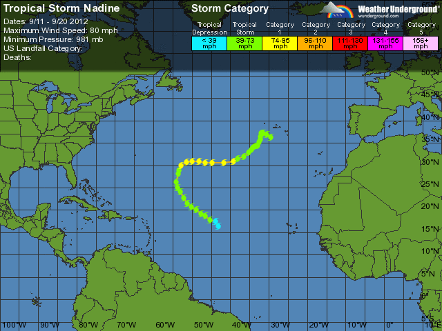 Trayectoria del ciclón tropical Nadine, a fecha de 20 de septiembre de 2012, desde que se originó. El sistema tropical se ha estacionado al suroeste de Azores con un lento movimiento. Fuente: Wunderground.com