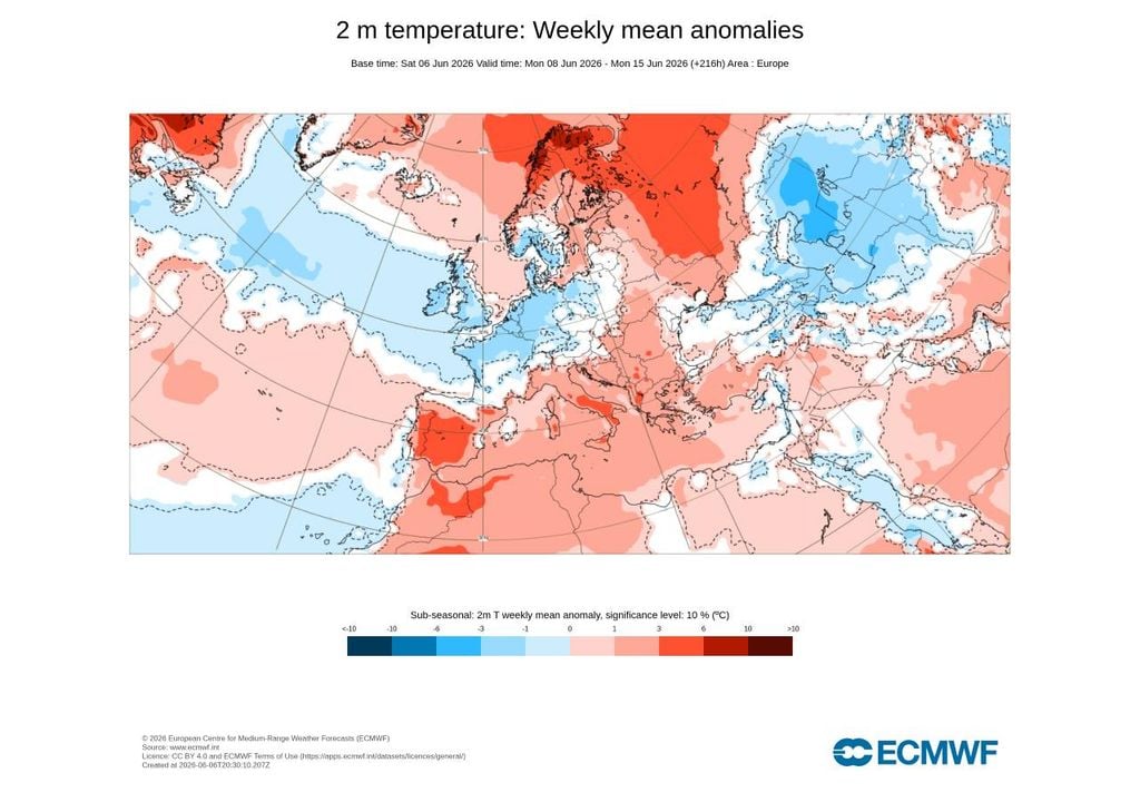 Para a segunda semana de junho o modelo europeu prevê temperaturas acima da média no Continente (anomalias positivas mais acentuadas nas regiões do interior) e no arquipélago dos Açores. O arquipélago da Madeira será a exceção, dado que se perspetiva uma anomalia térmica negativa neste território insular.