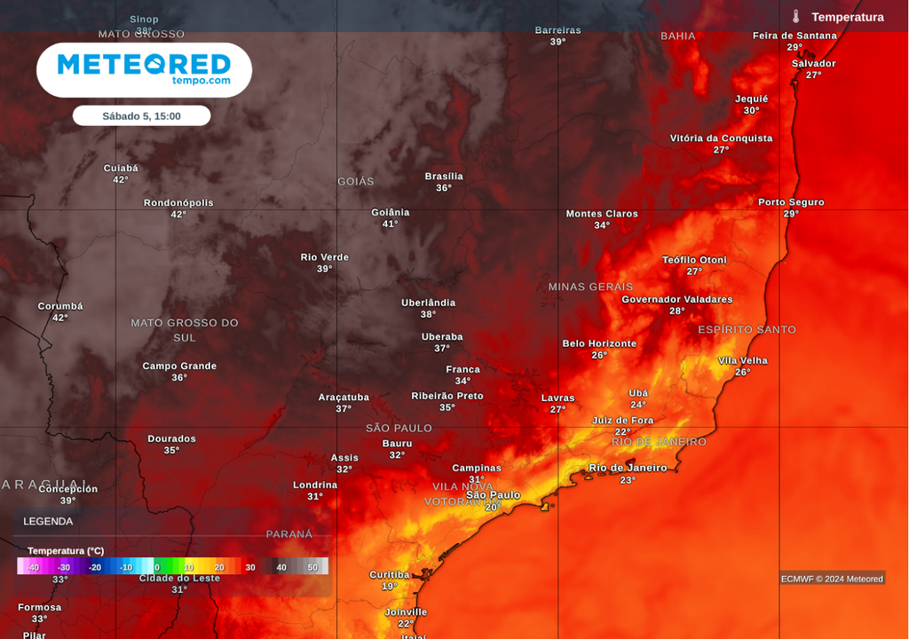 Temperaturas