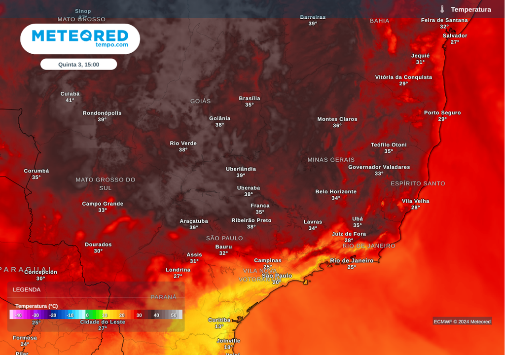 Temperaturas