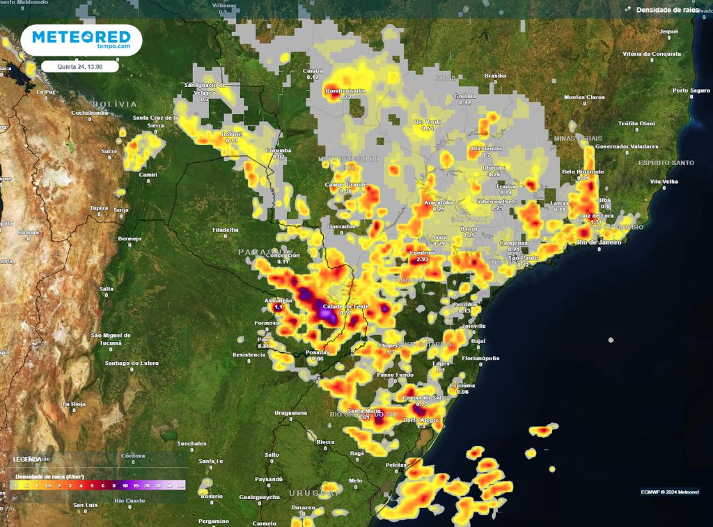 previsão, densidade de raios