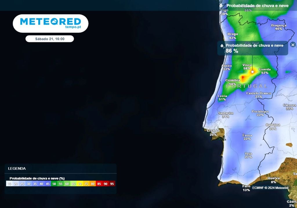 probabilidade de chuva portugal