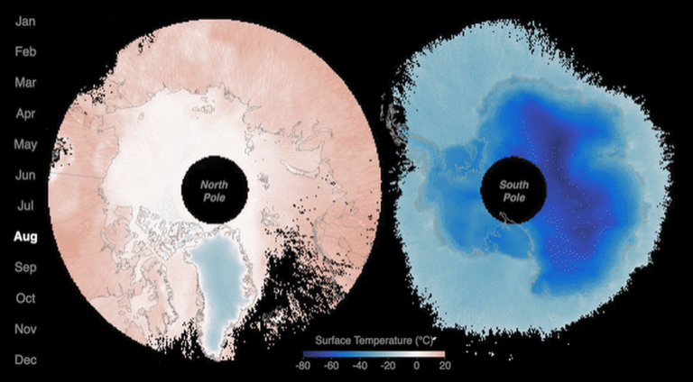 La NASA ha estimado el calor oculto de los polos terrestres a lo largo del a&ntilde;o
