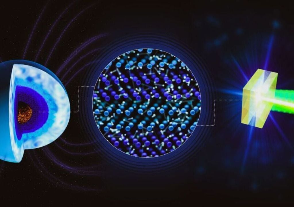 Schematische Darstellung der mikroskopischen Struktur von superionischem Wasser, in welchem die Sauerstoffatome ein festes Kristallgitter bilden, während Wasserstoffionen darin quasi frei beweglich sind.