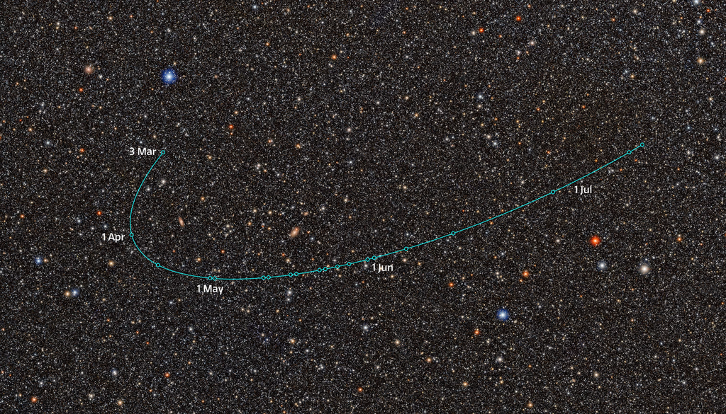 Aufenthaltsort des Zwergplanetenkandidaten 2026 ED138 zu bestimmten Zeiten und die daraus abgeleitete Bahn – inmitten der dichten Sterne der Milchstraße. Bild: NSF–DOE Vera C. Rubin Observatory/NOIRLab/SLAC/AURA/R. Proctor