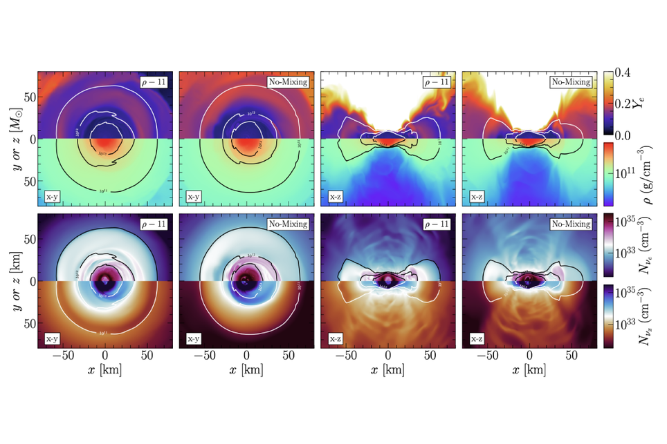 Os pesquisadores fizeram simulações com diferentes cenários e condições e compararam com análises de kilonovas. Crédito: Yi et al. 2025