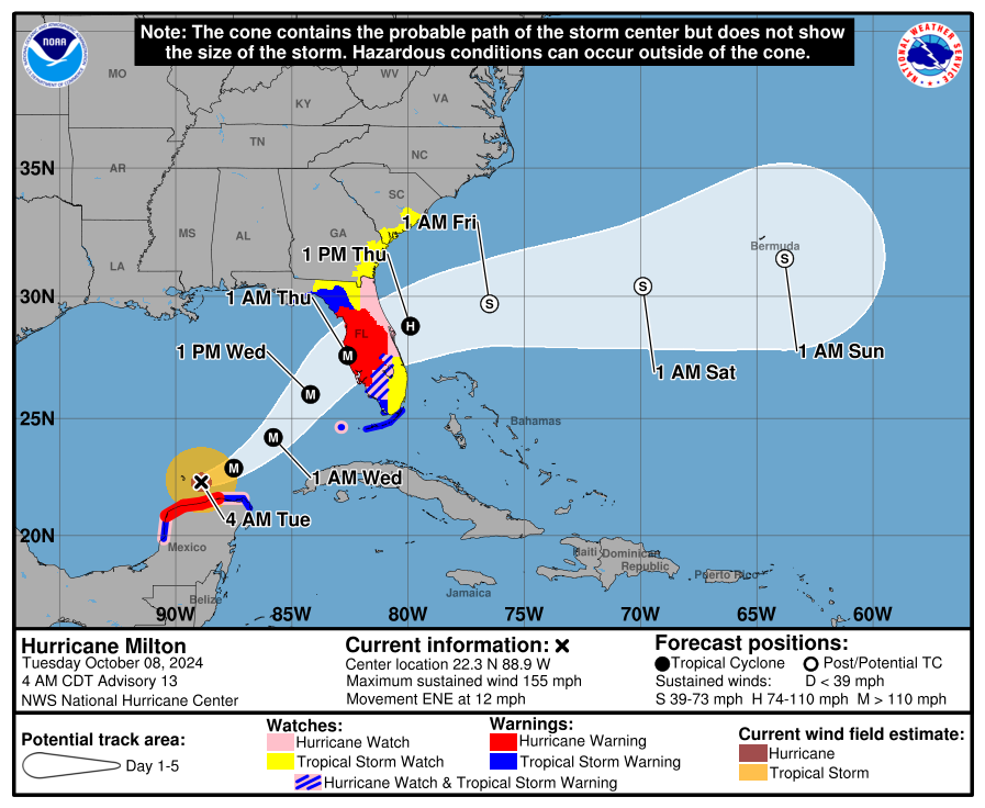 Ejemplo de la versión de 2026 del gráfico de cono para el huracán Milton (2024) que muestra las alertas y avisos tierra adentro. Crédito de la imagen: Centro Nacional de Huracanes de la NOAA.