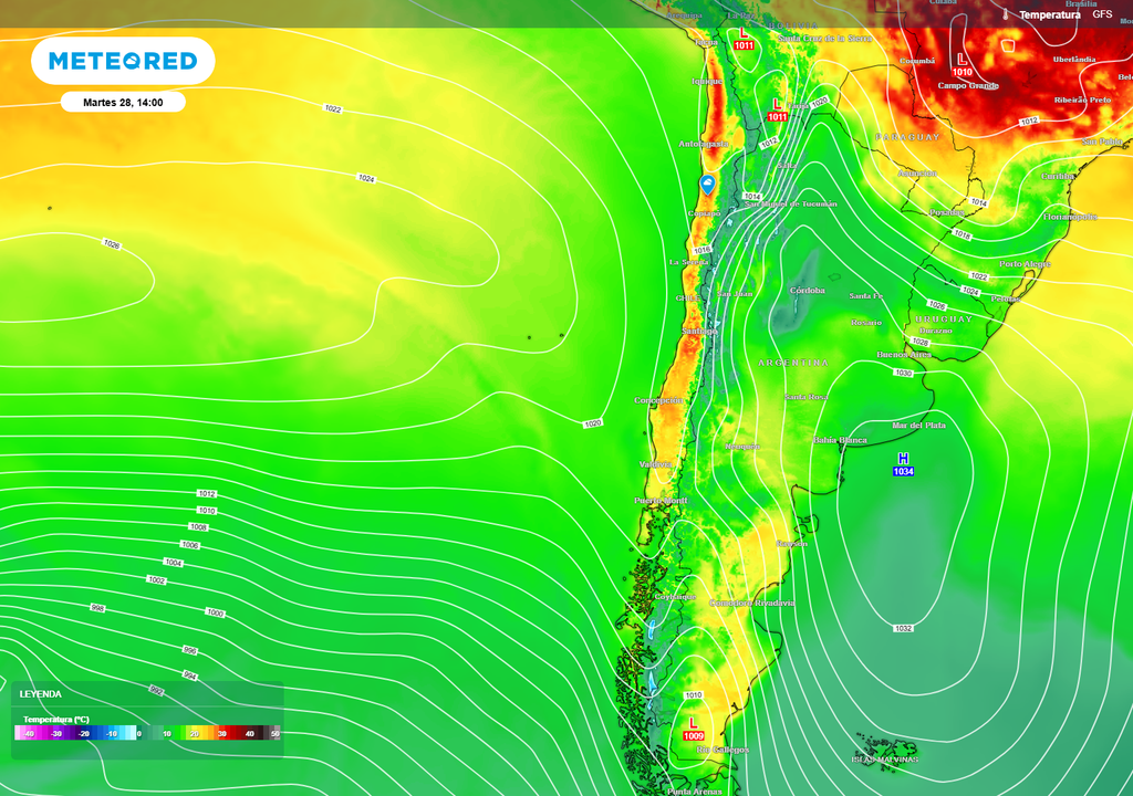 presión y temperatura previstas