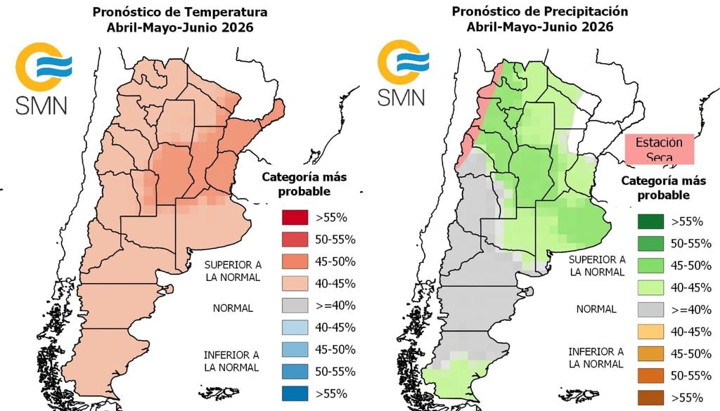 clima Pronóstico de tendencia climática del SMN