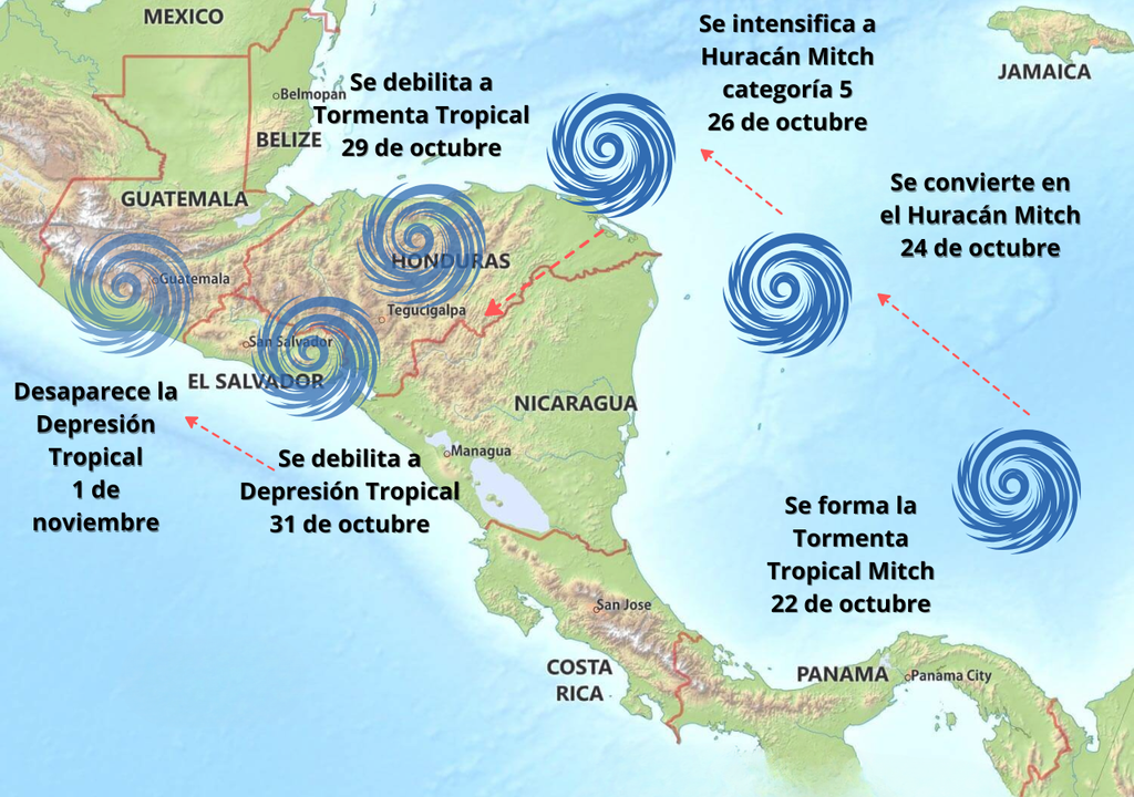 ciclon tropical; temporada de ciclones; desastre; mortal; record; vulnerabilidad ciclon tropical; temporada de ciclones; desastre; mortal; record; vulnerabilidad
