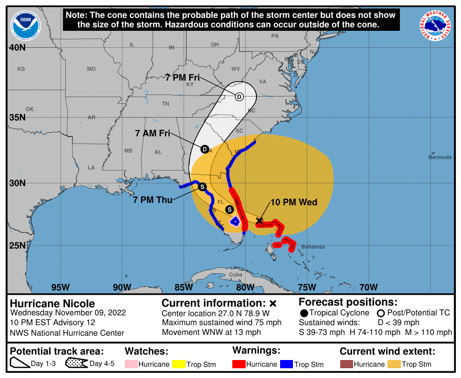 Nicole Frente A Florida Como Hurac n De Categor a 1 Con Dimensiones Enormes