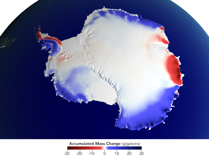 Nieve Sobre La Antártida, Aumento Del Nivel Del Mar Amortiguado