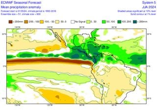 Nível dos reservatórios e energia armazenada começam a diminuir no Nordeste! O que esperar para o inverno?