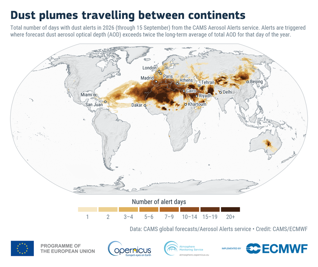 Lenguas de polvo viajando entre continentes. Copernicus