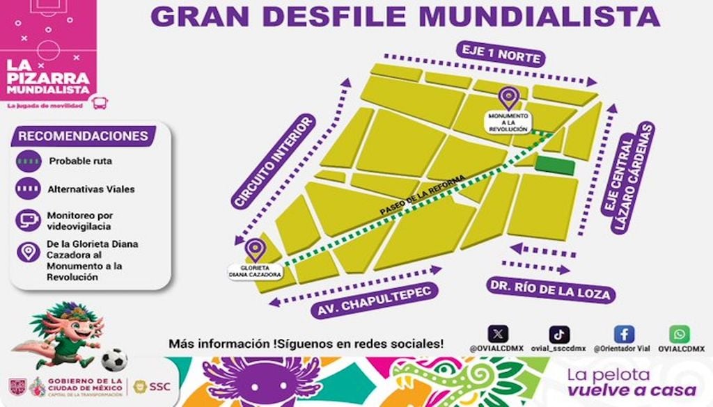 No te pierdas el Gran Desfile Mundialista, de la Diana Cazadora al Monumento a la Revolución, un espectáculo con figuras monumentales, comparsas, música y mucha energía futbolera que recorrerá Paseo de la Reforma Gran Desfile Mundialista, de la Diana Cazadora al Monumento a la Revolución, recorrerá Paseo de la Reforma. Mapa: Centro de Orientación Vial de la Secretaría de Seguridad Ciudadana de la CDMX.