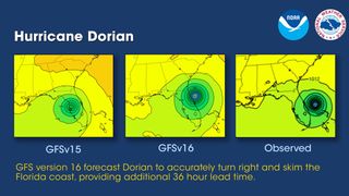 NOAA actualiza el modelo meteorológico global de EE. UU.: GFS
