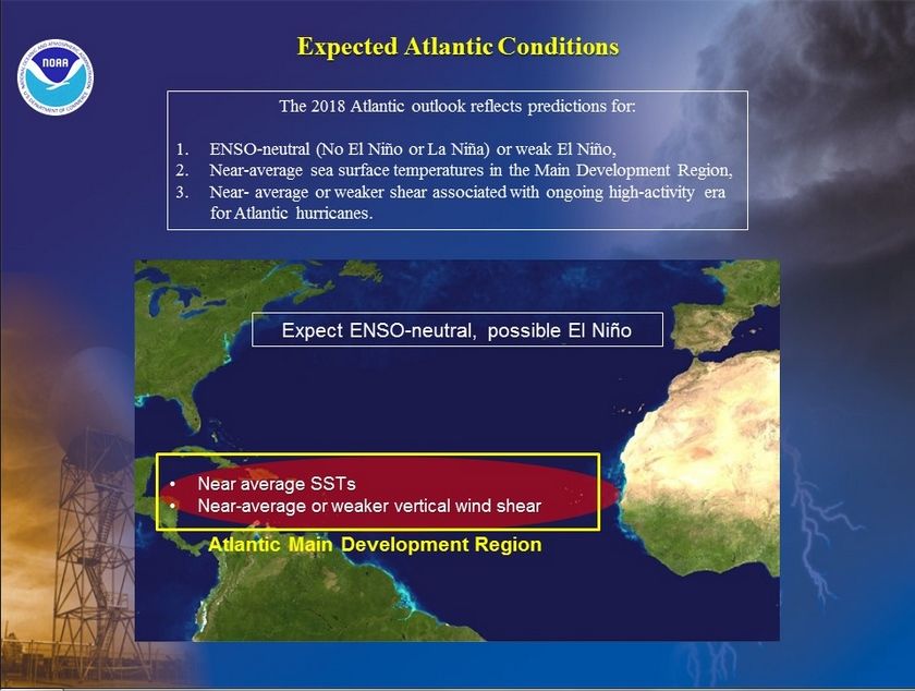 Noaa Predice Una Estación De Huracanes 2018 En Atlántico: Casi O Por Encima De Normal Noaa Predice Una Estación De Huracanes 2018 En Atlántico: Casi O Por Encima De Normal