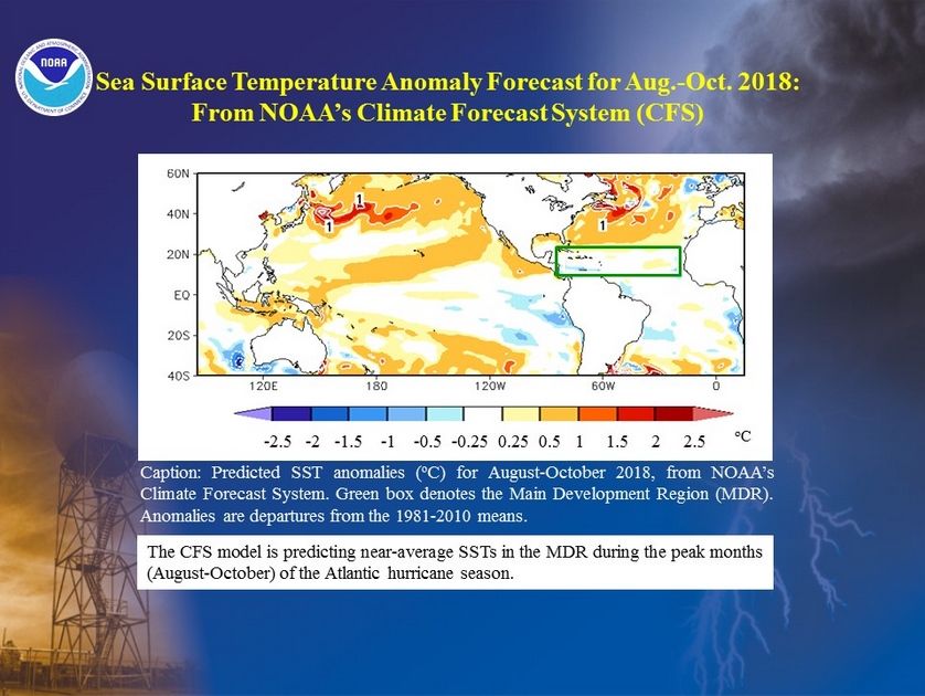 Noaa Predice Una Estación De Huracanes 2018 En Atlántico: Casi O Por Encima De Normal Noaa Predice Una Estación De Huracanes 2018 En Atlántico: Casi O Por Encima De Normal
