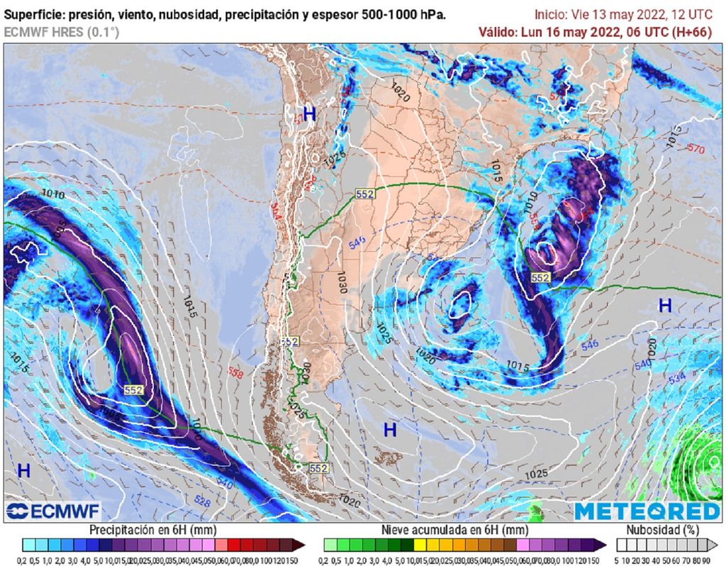 modelo ECMWF modelo ECMWF