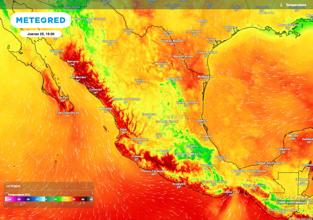 Pronóstico de temperaturas en grados Celsius