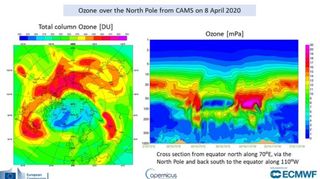 ¿Nos podría afectar el agotamiento del ozono ártico?
