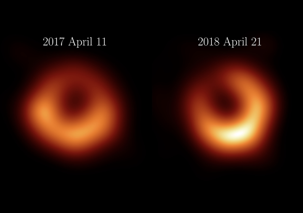 Comparación entre fotografías tomadas en 2017 y 2018 Comparación entre fotografías tomadas en 2017 y 2018