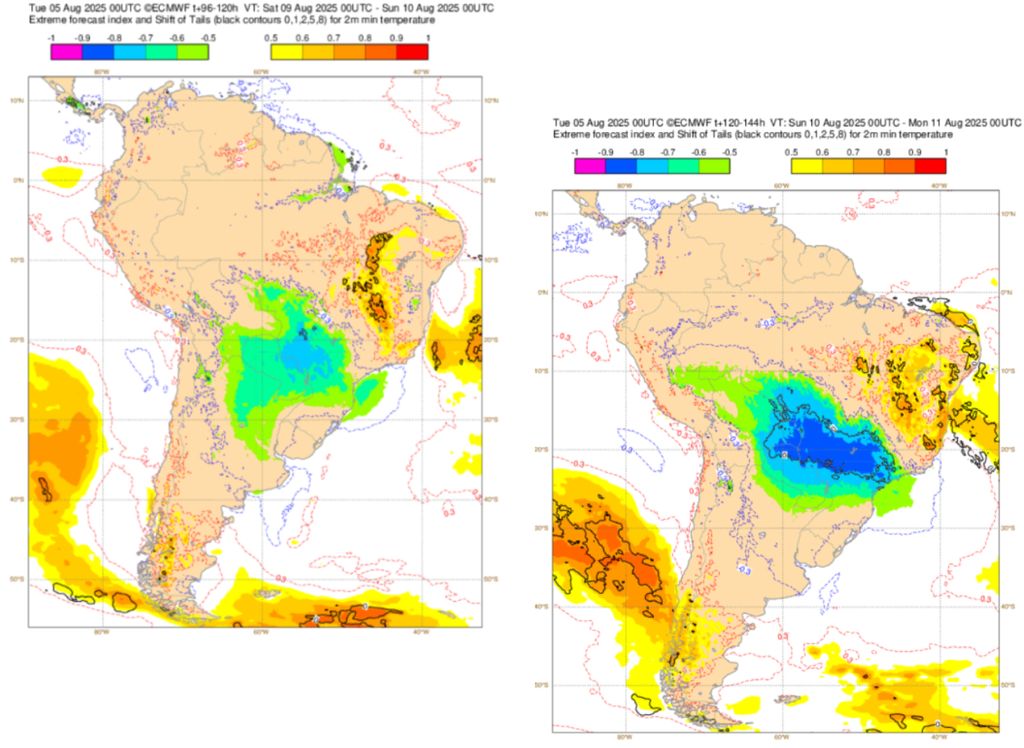 EFI para temperatura mínima para os dias 09 (esquerda) e 10 de Agosto (direita). Fonte: ECMWF.