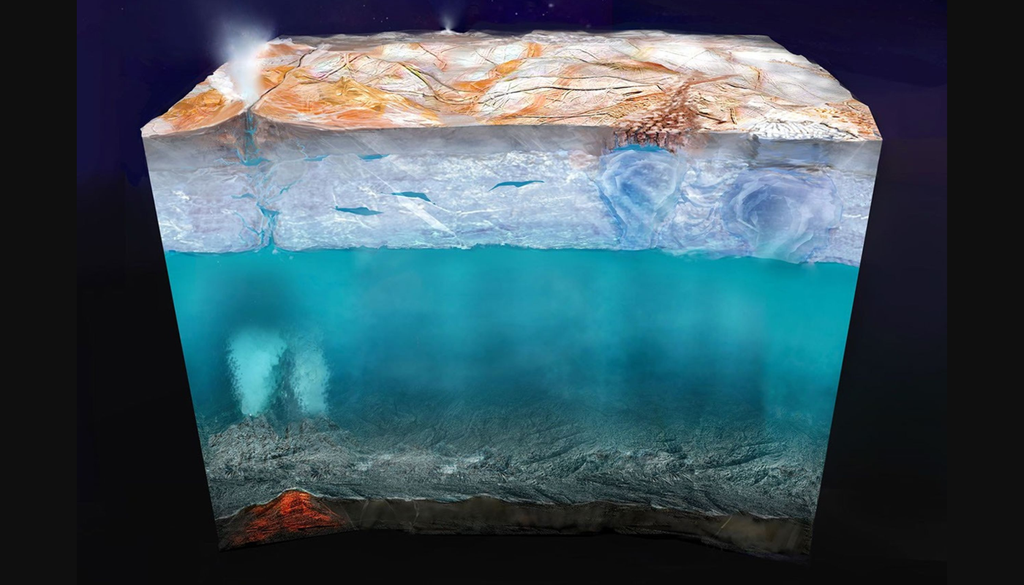 Sob a espessa camada de gelo de Europa existe um oceano de água líquida, mantido pelo aquecimento das forças de maré de Júpiter e considerado um ambiente potencialmente habitável. Crédito: NASA Sob a espessa camada de gelo de Europa existe um oceano de água líquida, mantido pelo aquecimento das forças de maré de Júpiter e considerado um ambiente potencialmente habitável. Crédito: NASA