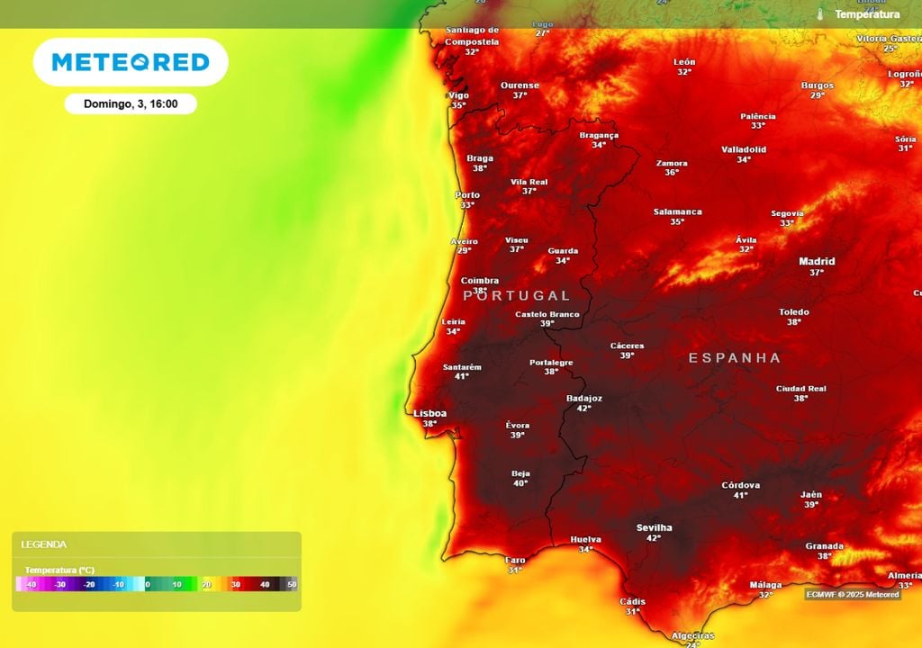 Temperatura Temperatura
