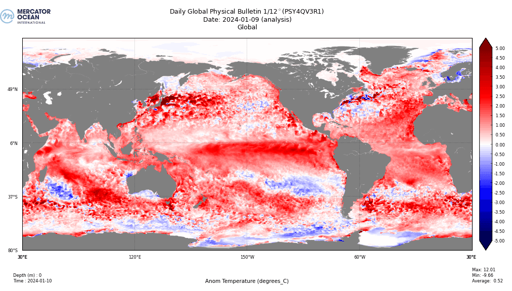 ¿Qué novedades hay sobre El Niño en 2024 y cómo afectará a Europa?