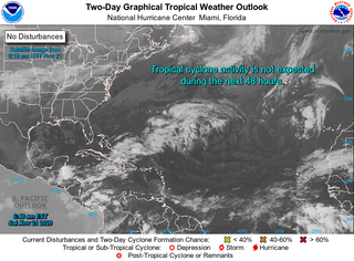 Novedades importantes en el NHC para 2021