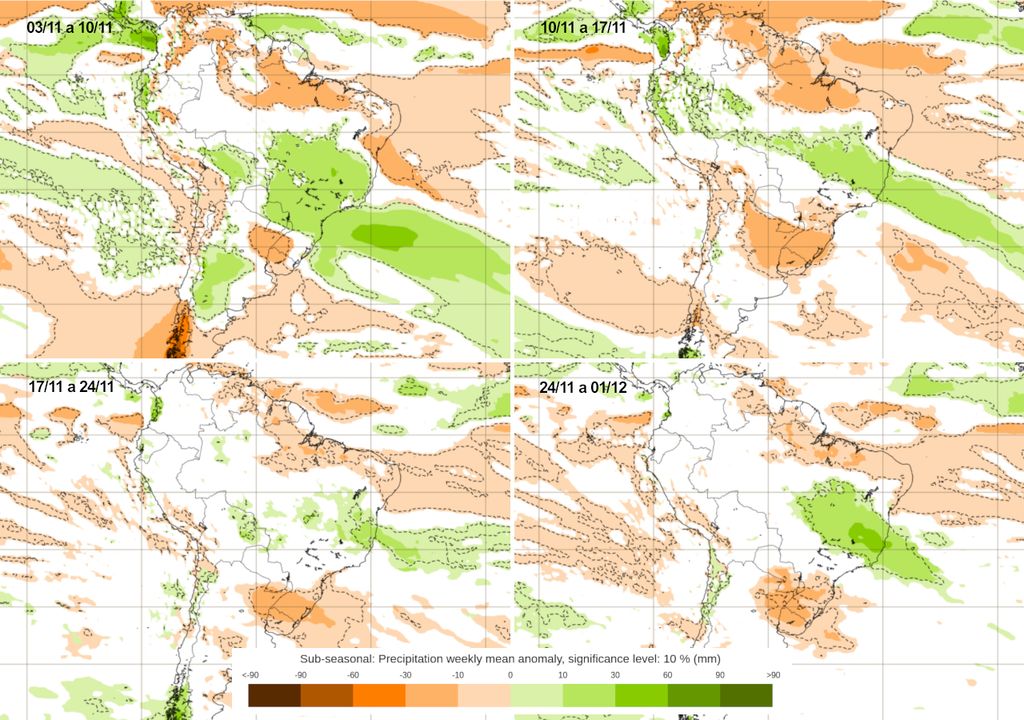 Previsão de anomalias de chuva semanais para o mês de Novembro (fonte: ECMWF).