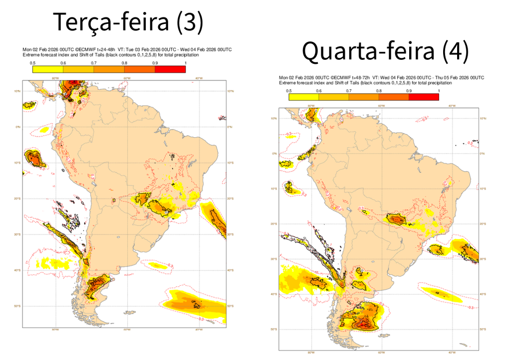 EFI do ECMWF para precipitação nesta terça (3) e quarta-feira (4). Créditos: Adaptado de ECMWF.