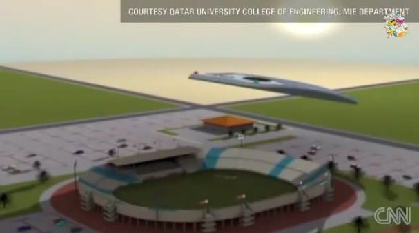Nube Artificial Para La Copa Del Mundo De 2022 En Qatar 