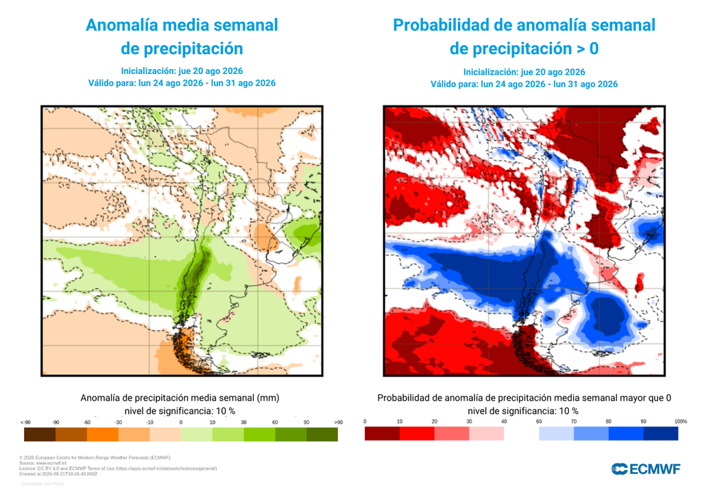 Lluvias abundantes y con alta probabilidad. Los frentes tendrán sus lluvias incrementadas por un río atmosférico de categoría 2 a 3.