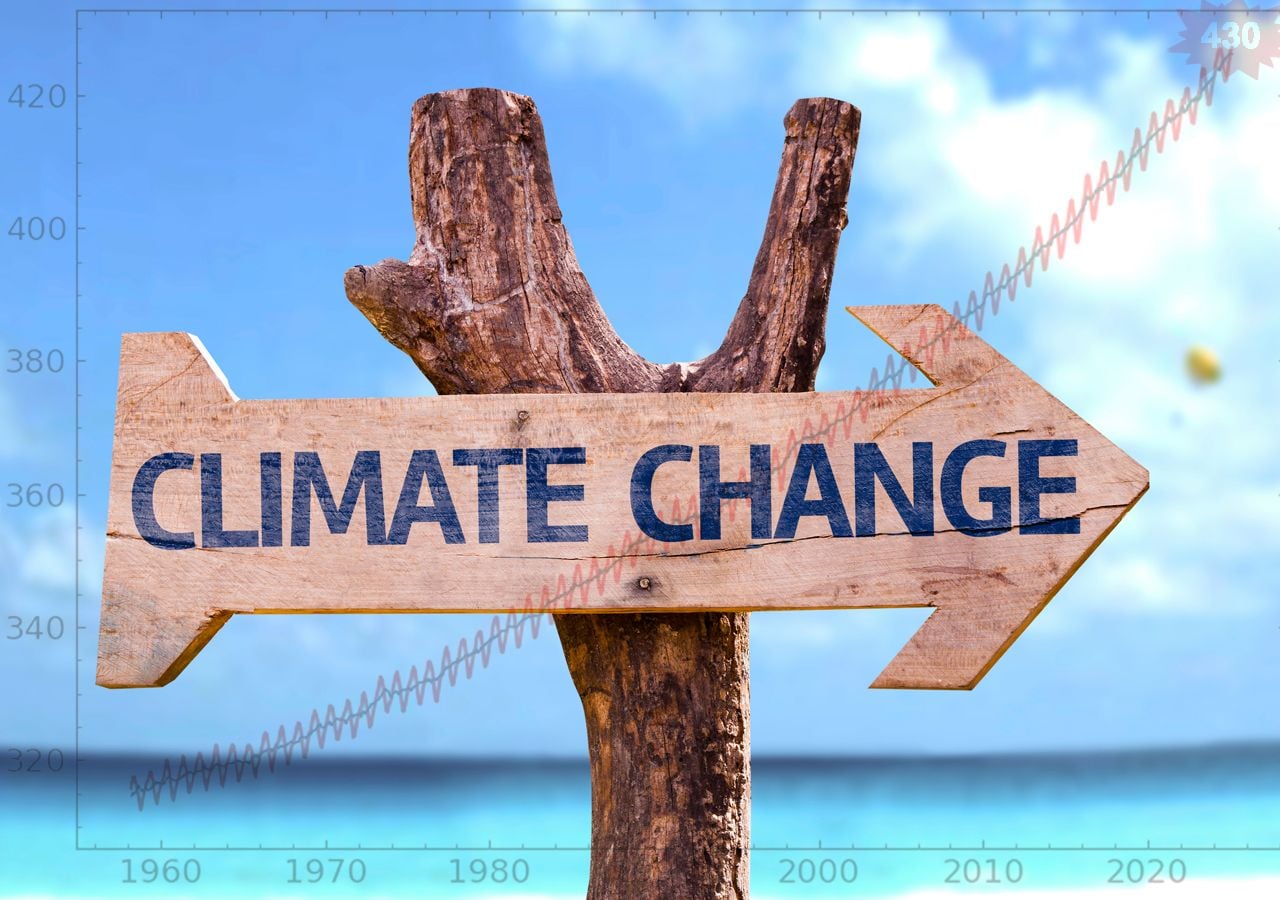 Una nueva y mala señal nos indica que estamos en la vía equivocada: la concentración de CO2 atmosférico superó las 430 ppm, algo inédito en la historia de la humanidad
