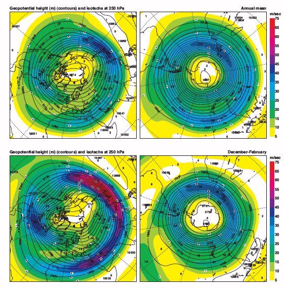 Nuevo Atlas De La Circulación General Atmosférica On-Line Nuevo Atlas De La Circulación General Atmosférica On-Line