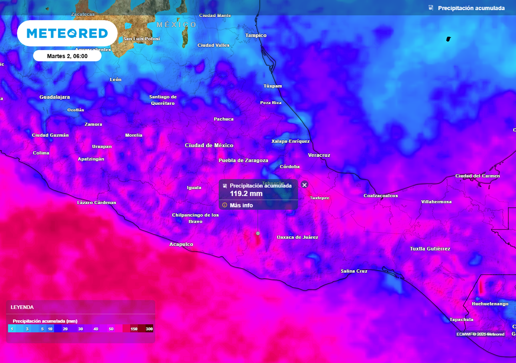 Pronóstico de lluvias acumuladas en milímetros