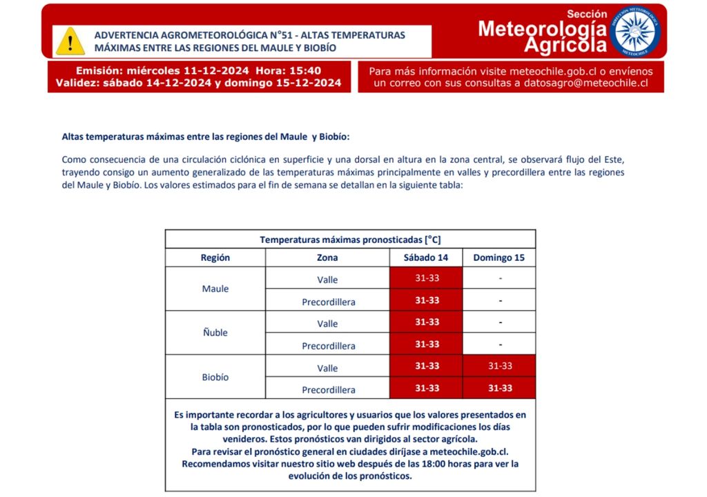 advertencia agrometeorológica DMC advertencia agrometeorológica DMC
