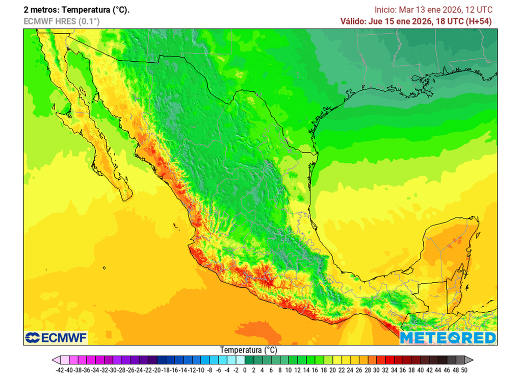 Pronóstico de temperaturas en grados Celsius