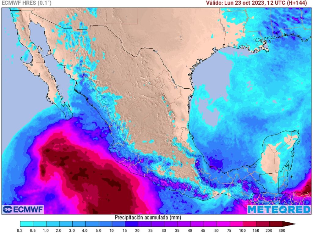 Modelo ECMWF - Acumulado de lluvias en milímetros Modelo ECMWF - Acumulado de lluvias en milímetros