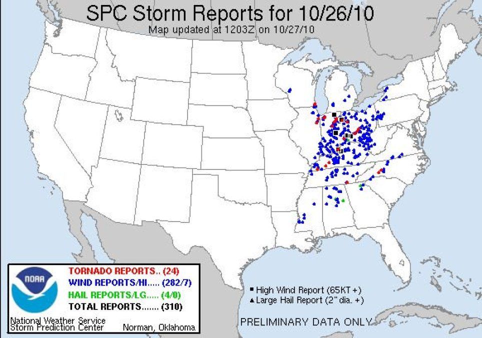 Informes de tiempo severo Figura 3. Informes de tiempo severo recibidos en Storm Prediction Center NOAA durante el 26 de octubre de 2010 debido a la súper borrasca.